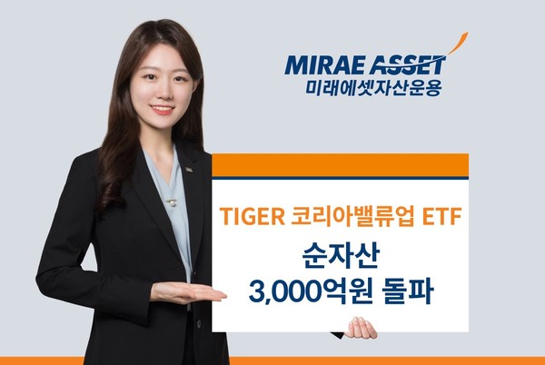 미래에셋자산운용 TIGER 코리아밸류업 ETF 순자산 3000억 원 돌파