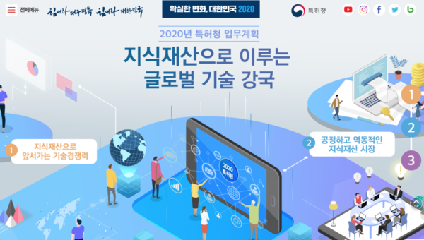 특허청, 2021년 예산 6,060억원 확정 (사진=특허청 홈페이지)