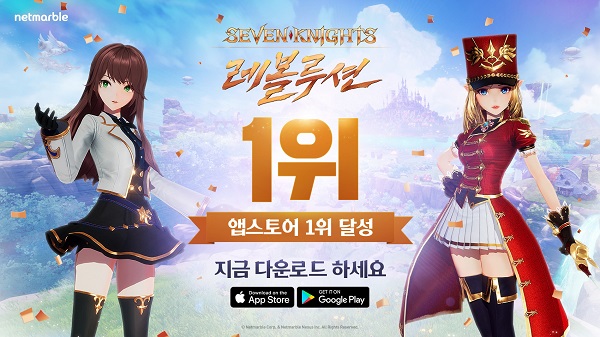 넷마블의 오픈월드 MMORPG ‘세븐나이츠 레볼루션’이 사전 다운로드 5시간 만에 국내 애플 앱스토어 인기 순위 1위를 차지했다. [사진=넷마블 제공]
