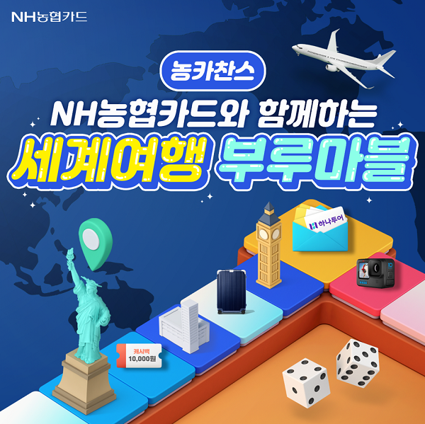 농협카드는 1일부터 오는 10월 31일까지 해외여행을 희망하는 고객을 위해 ‘세계여행 부루마블’ 이벤트를 실시한다. [사진=농협카드 제공]