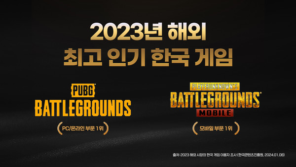 2023년 해외 최고 인기 한국 게임. [사진=크래프톤 제공]