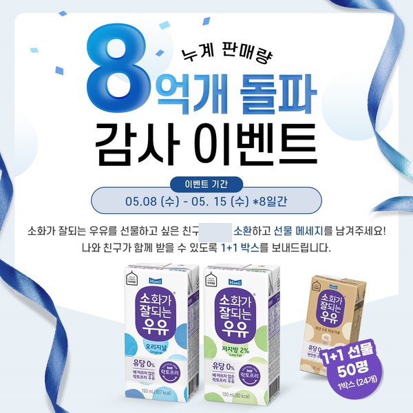 매일유업, ‘소화가 잘되는 우유’ 8억개 돌파 기념 프로모션