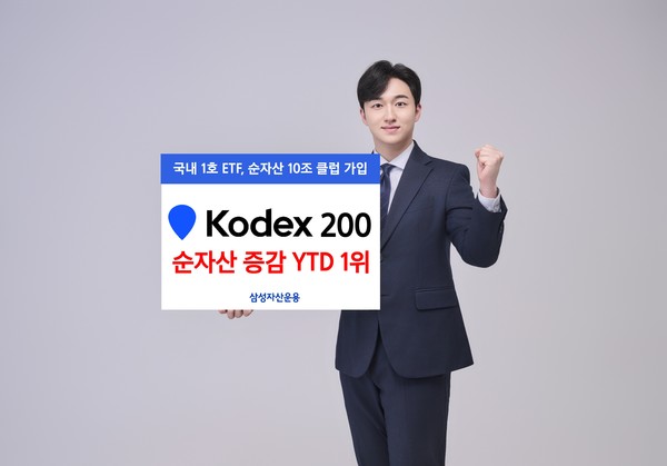 삼성자산운용의 국내 최초 ETF인 ‘KODEX 200’의 순자산 증감액이 올해 들어 4조9604억 원을 기록하며, 연초 이후 전체 ETF 중 1위를 차지했다. [사진=삼성자산운용 제공]