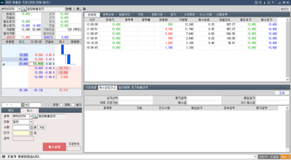 탄소배출권 매매 HTS 화면 [사진=NH투자증권 제공]