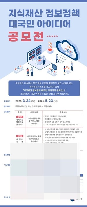 특허청, 2025년 지식재산 데이터 활용 창업경진대회 개최 - 뉴스 썸네일 이미지